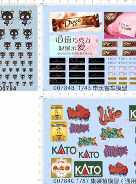 00784-Hello Kitty-Chococat巧克力猫申沃客车集装箱涂鸦模型水贴