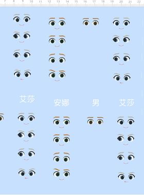 80506整版胶冰雪奇缘安娜艾莎眼睛模型贴水贴娃娃公仔手办人偶A4