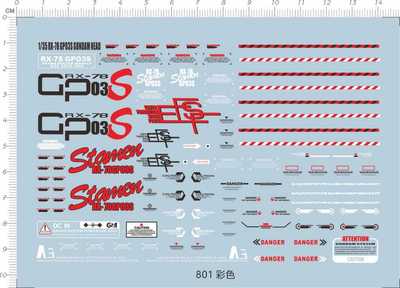 801 1/35 RX-78 GP03S GUNDAM HEAD 敢达头胸像gd水贴纸金属贴1