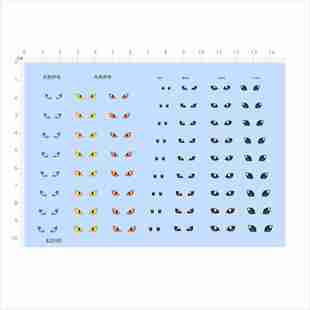 82090手办模型眼睛水贴水伊布火太阳月亮雷可撕膜不干胶2405定做