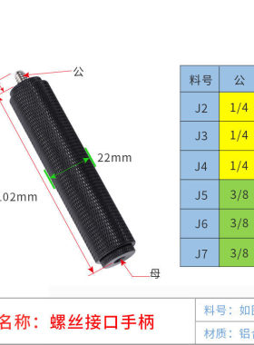 1/4转3/8螺丝5/8GoPro配件