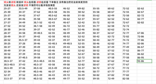 uv滤镜大转小转接环37 40.5 82mm