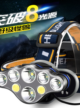 强光充电COB头灯T6户外泛光灯