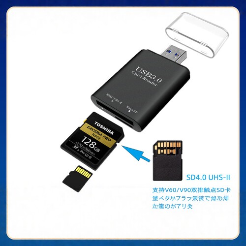 USB3.0/SD4.0高速二合一读卡器