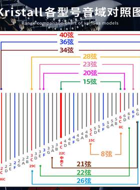 Kristall原厂弦木质谱架简易竖琴