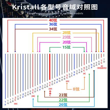 Kristall原厂竖琴弦琴袋/琴罩/木质谱架/简易便携小推车/调音扳手