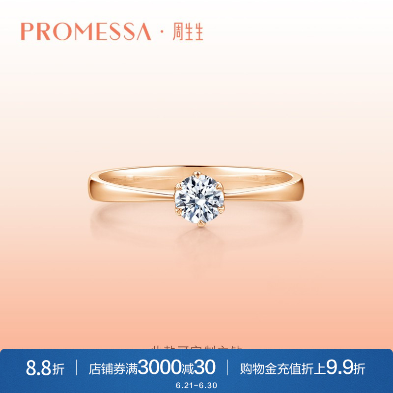 PROMESSAһϵʯָ33680R12026Ԫ