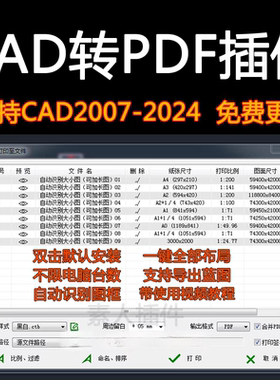 2025年CAD批量打印插件一键PDF转换批量导出 PDF JPG PNG PLT格式