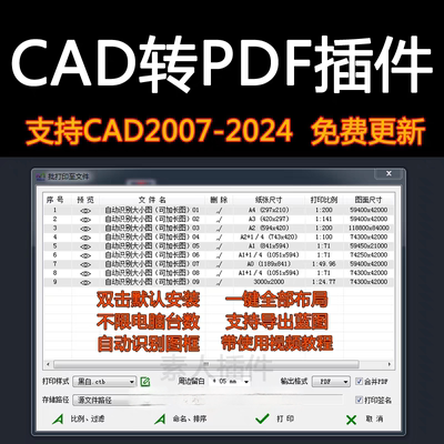 2026年CAD批量打印插件一键PDF转换批量导出 PDF JPG PNG PLT格式