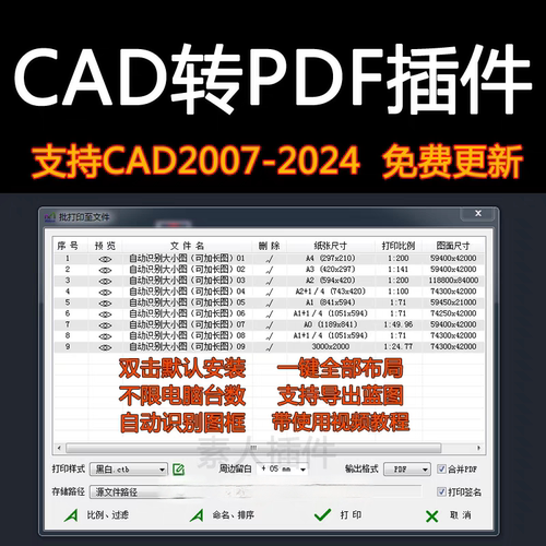 2025年CAD批量打印插件一键PDF转换批量导出 PDF JPG PNG PLT格式