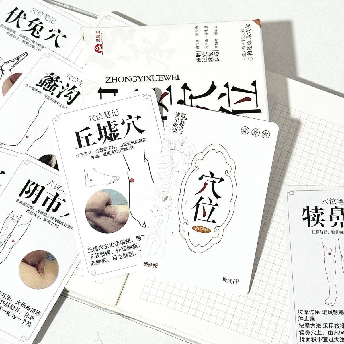中医穴位养生大全入门图解贴纸