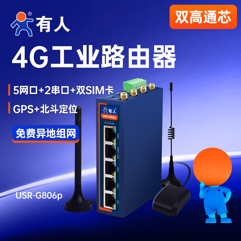 有人工业无线WiFi路由器4g全网通双卡插卡RS485/232串口5网口带GPS定位的异地组网工业路由器USR-G806p - 实物图