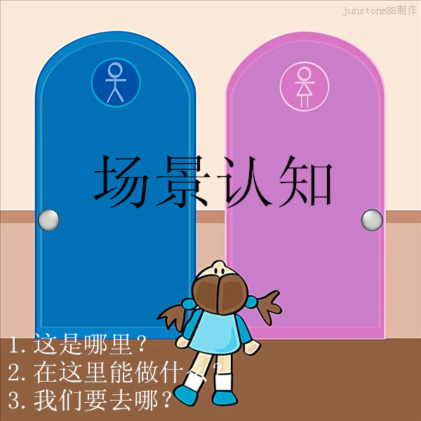 自闭症aba场所儿童康复关联卡片