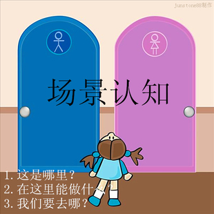 自闭症孤独症ABA教学场所卡片场景儿童康复训练教具关联认知早教