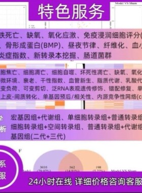 生信生信分析mRNA miRNA IncRNA相关性分析散点图共表达服务