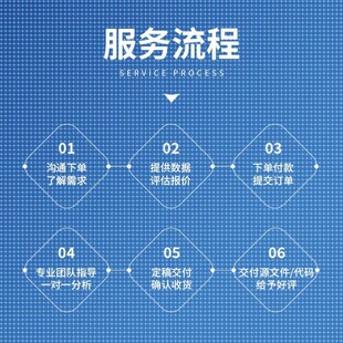 Python代编程序代做django开发flask项目vue前端GUI设计网页制作