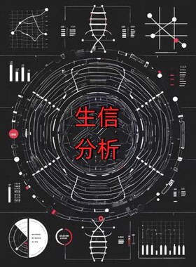 网络药理学专业代做cytoscape作图GO KEGG富集PPI网络