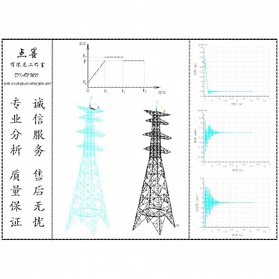 代做有限元分析/CAE分析/ansys/强度校核/振动分析/运动学分析