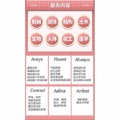 Ansys有限元彷真分析SW/UG机械设计Fluent/Solidworks建模代做Cad