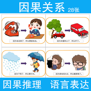 因果关系卡片卡通版因为所以语言表达认知儿童发育迟缓训练教具