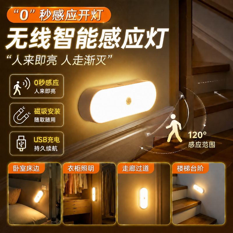 【限购一单】旗舰级人体感应夜灯