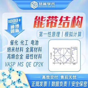 能带结构丨MS/Gaussian/QE/CP2K 性原理计算 DFT模拟