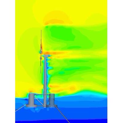 浮式风力机耦合流场CFD彷真（STARCCM）