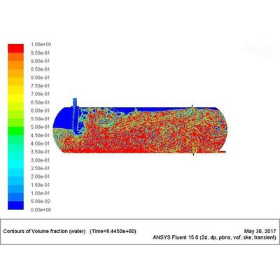 代做CFD Fluent CFX STAR CCM流场模拟分析 气液分离器彷真素材