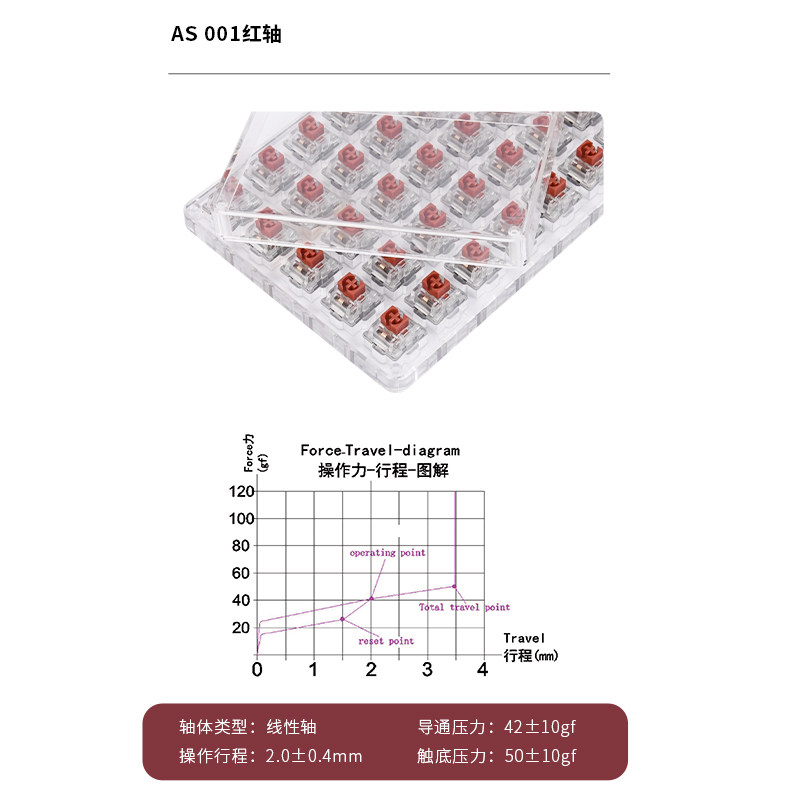HEIJUE AS 축 테스트 축 버전 기계식 키보드 축 빨간색 축 선형 축 노란색 축 유형 HP 사전 단락 축