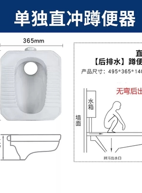 农村改造老款陶瓷大便器化粪池小户型蹲便器旱厕直通无弯管后排水