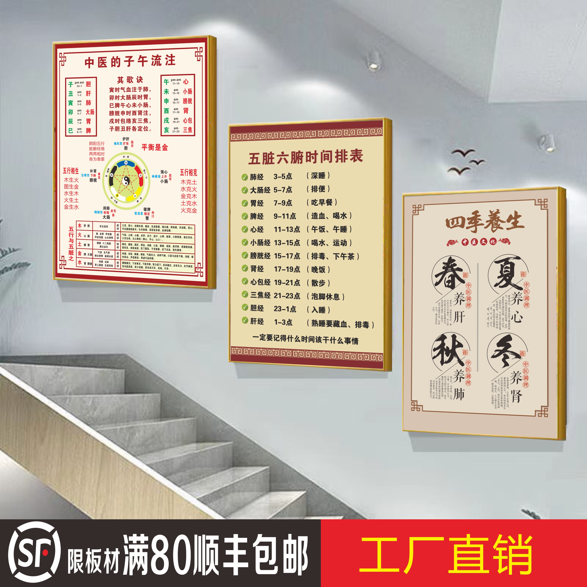 中医养生馆四季养生挂图子午流注图海报春夏秋冬壁画养生之道名医