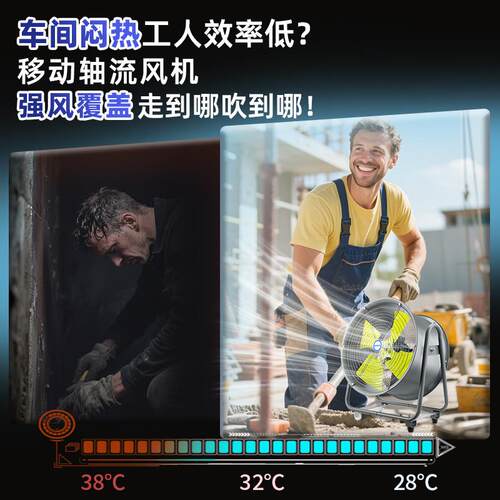 新款SF移动式排风扇散热岗位管道强力工业通风机低噪音轴流风包邮