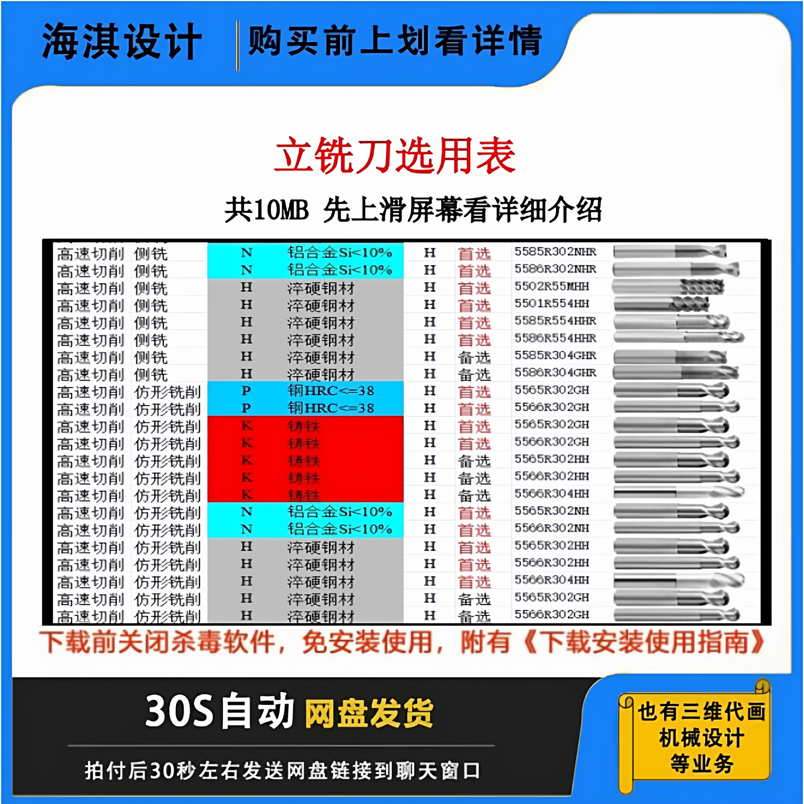 立铣刀选用表加工必备刀具
