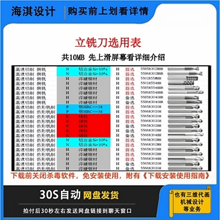 立铣刀选用表加工必备刀具选型铣床刀具立铣刀CNC立铣刀立铣刀