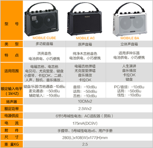 BA民谣吉他音箱 Roland 多功能弹唱音响 Cube 罗兰 Mobile