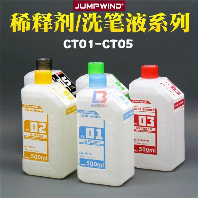 匠域模型油漆稀释剂 CT01-05 油性金属色稀释液洗笔液除漆脱漆液图片
