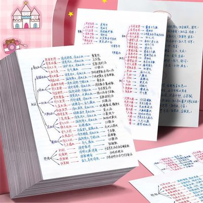 32张中医养生中医诊断学医学生学习贴纸中医手写常见症候养气血
