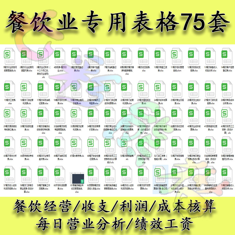 餐饮专用Excel表格模板开餐饮店收支经营利润成本核算营业分析表