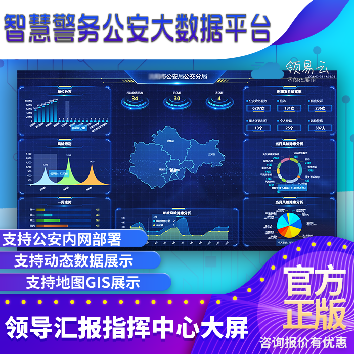 智慧公安大数据可视化政务数据大屏软件警务数据中心监控大屏看板