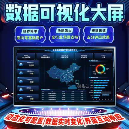销售数据可视化模板素材软件直播动态图表制作电商数据大屏看板bi
