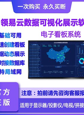 大数据可视化展示软件bim医院销售银行电力生产mes大屏ui智慧看板