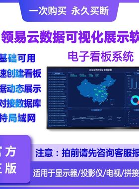 大数据可视化展示软件bim医院销售银行电力生产mes大屏ui智慧看板