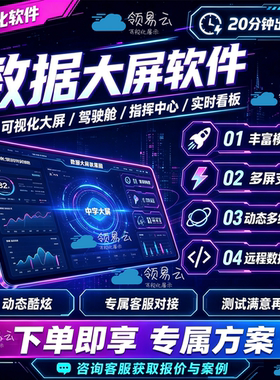 数据大屏可视化设计数据可视化模板软件图表bi软件车间看板销售