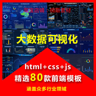 数据可视化模板大屏设计前端html源码信息智慧农业社区销售驾驶舱