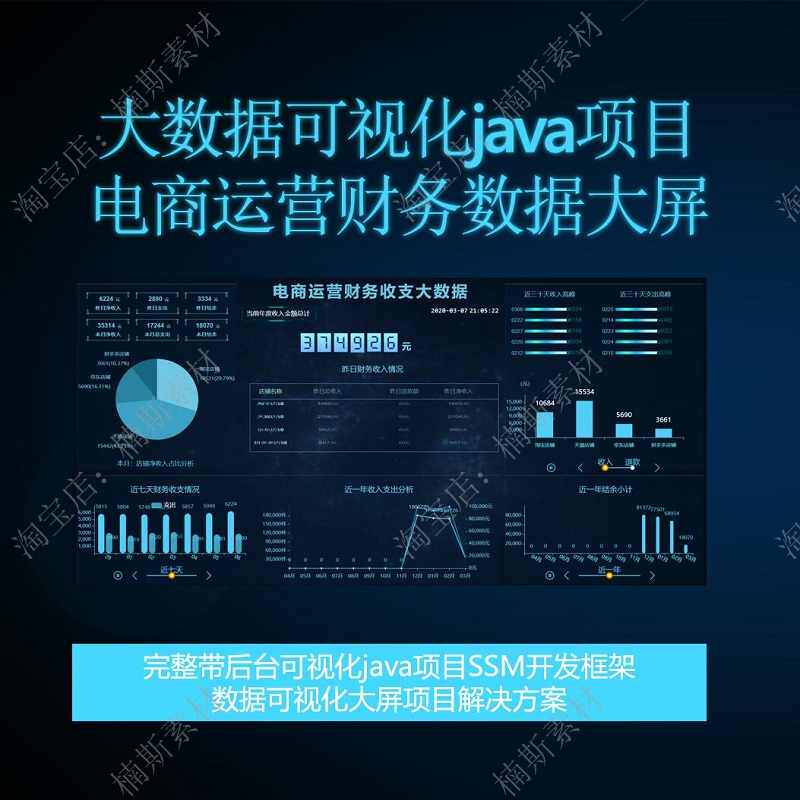 大数据可视化大屏带后台ssm项目源码电商大数据echarts可视化java