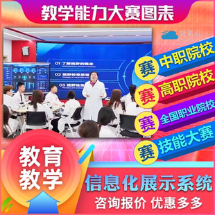中高职教学能力大赛数据大屏教育数据可视化课堂教学评价表图系统