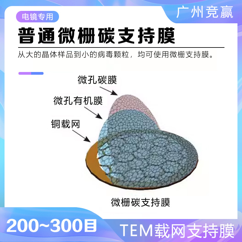 中镜科仪微栅碳支持膜钼网镍网