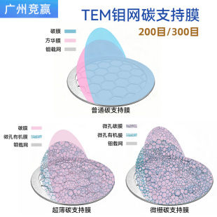 TEM透射电镜专用200至300目钼镍碳铜网微栅超薄膜载网支持膜铜网