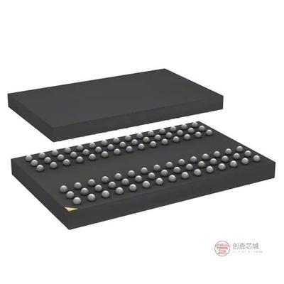 原装IS42S32160D-6BLI全新IC DRAM 512MBIT PARALL