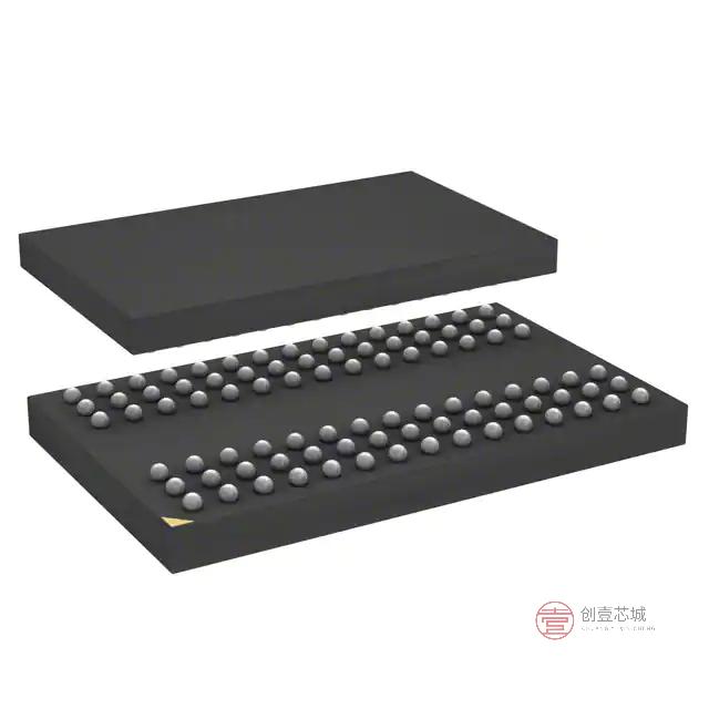 原装IS42SM32400H-75BLI全新IC DRAM 128MBIT PARA